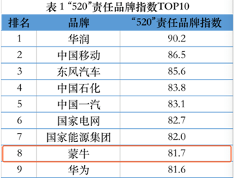 ../../../Library/Containers/com.tencent.qq/Data/Library/Application%20Support/QQ/Users/79615790/QQ/Temp.db/9930C5D3-9C4A-4567-87A8-AEE11AFCC9EA.pn