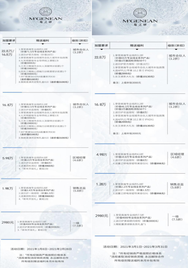 蔓之研代理向记者提供的代理制度(左图：非活动期间代理制度；右图：活动期间代理制度) 