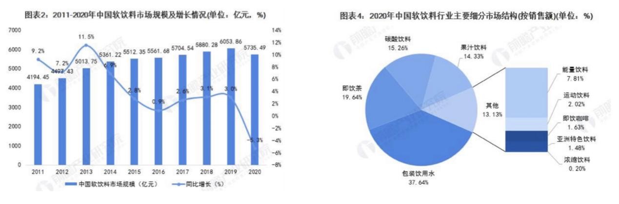 卖的不是水?高端饮用水市场群雄逐鹿,VOSS如何另辟蹊径?