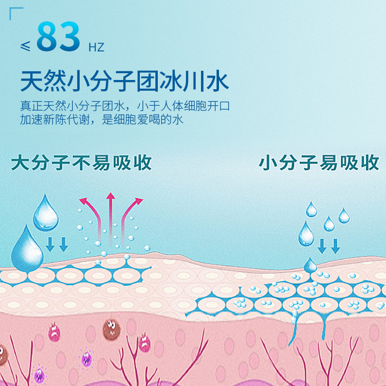 SEEONE蔚蓝冰川饮用天然水,更适合孕妈饮用的品质好水